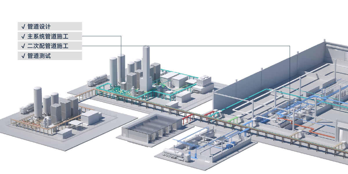 1763954165673163.png 大宗气体.png