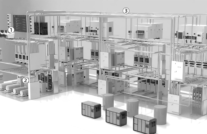 高纯特气供应系统