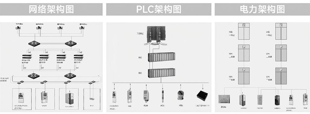 特殊气体监控系统（GMS)1.jpg